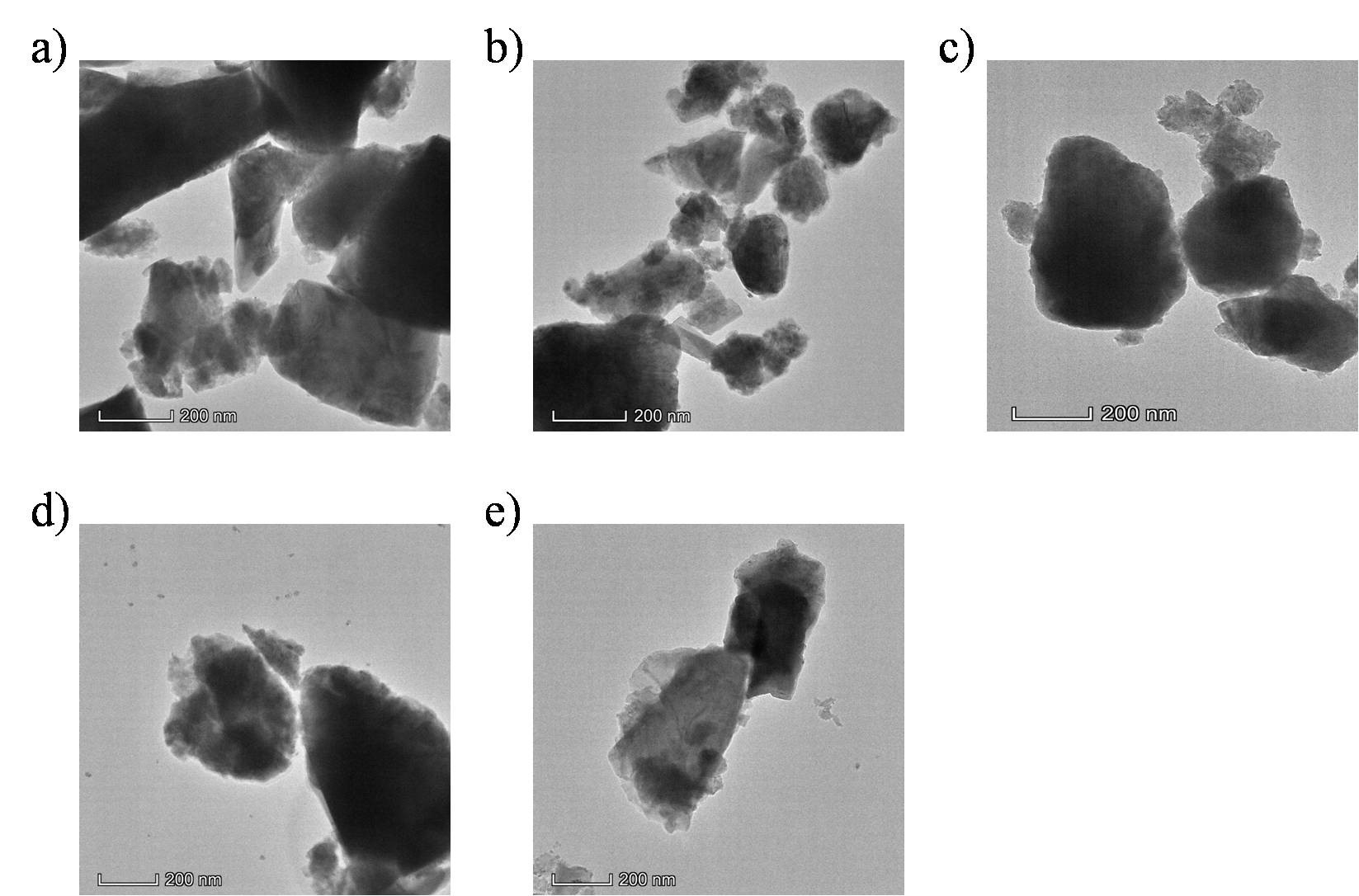 Abstract graphical representation
